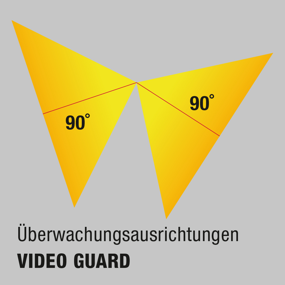Videoskydd Ultrainstruktioner Bild 3